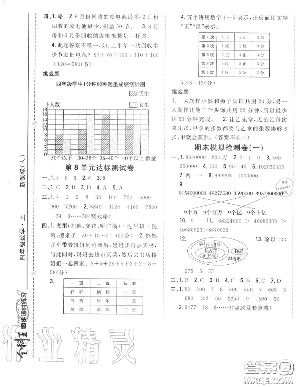 2020秋全科王同步課時(shí)練習(xí)四年級數(shù)學(xué)上冊人教版答案