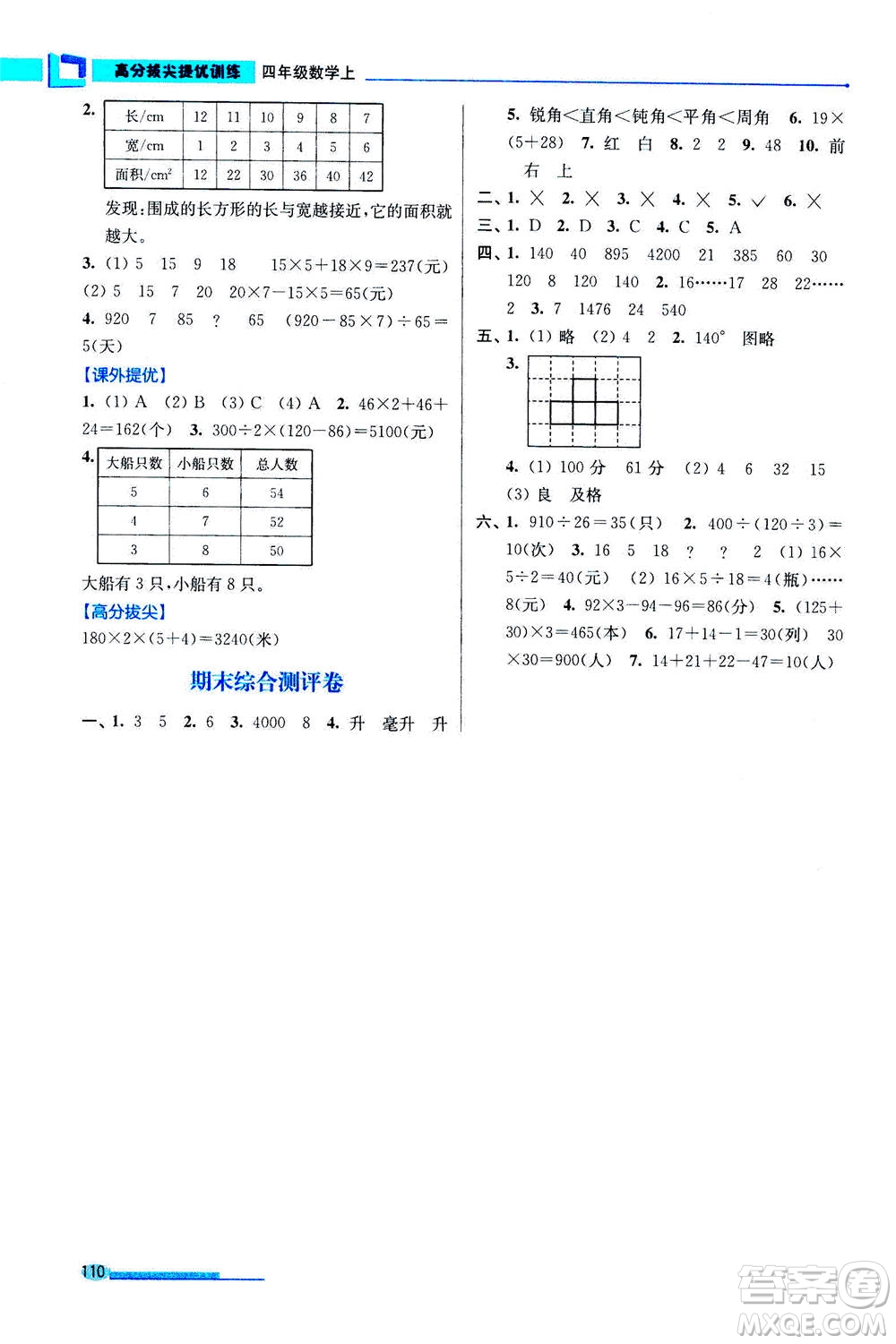 2020秋超能學(xué)典高分拔尖提優(yōu)訓(xùn)練四年級數(shù)學(xué)上江蘇版參考答案