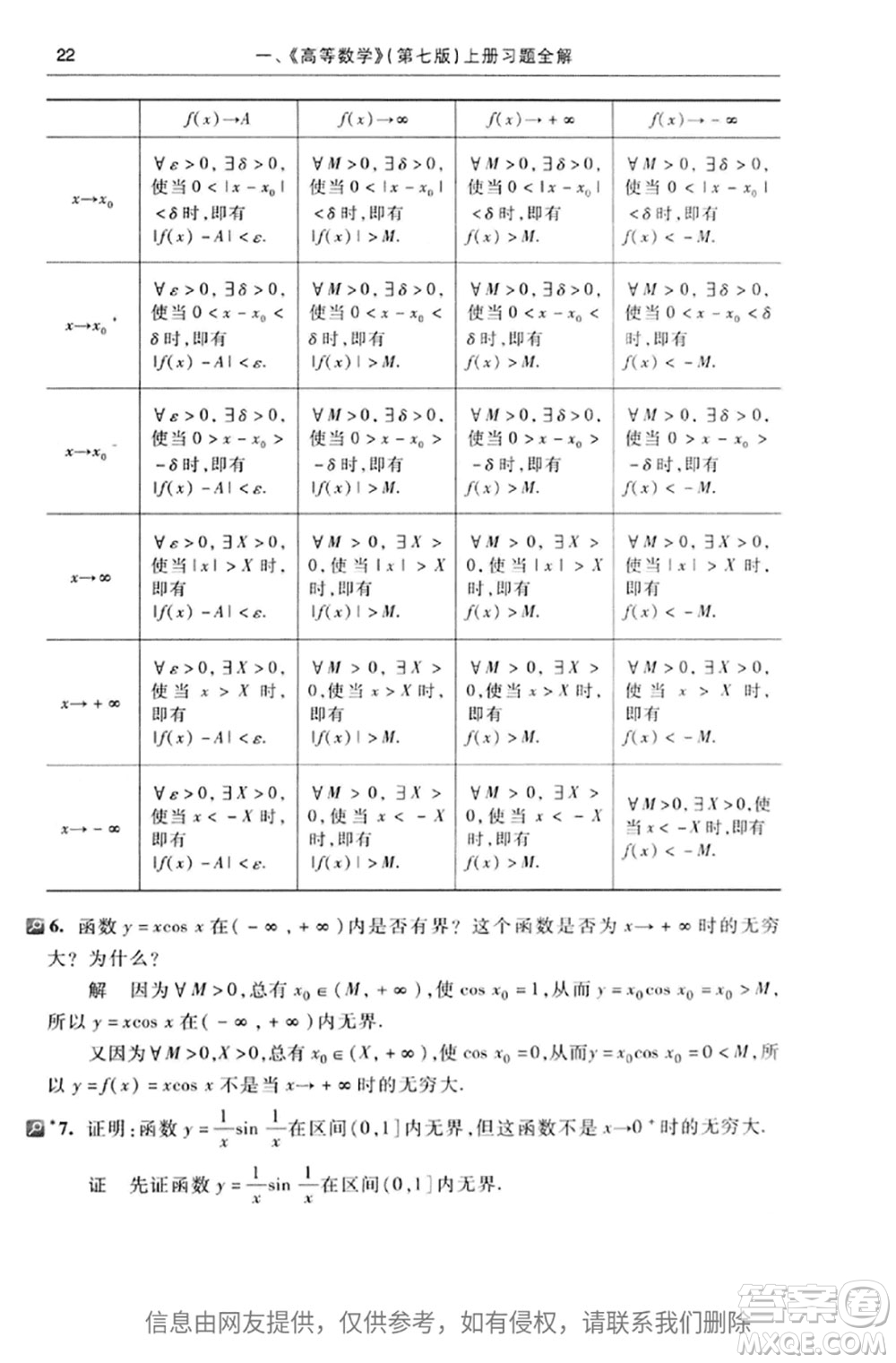 高等教育出版社2020高等數(shù)學(xué)第七版上冊(cè)課后習(xí)題答案