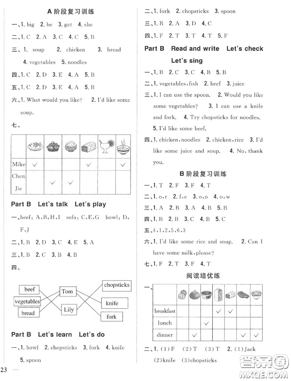 2020秋全科王同步課時(shí)練習(xí)四年級(jí)英語上冊(cè)人教版答案