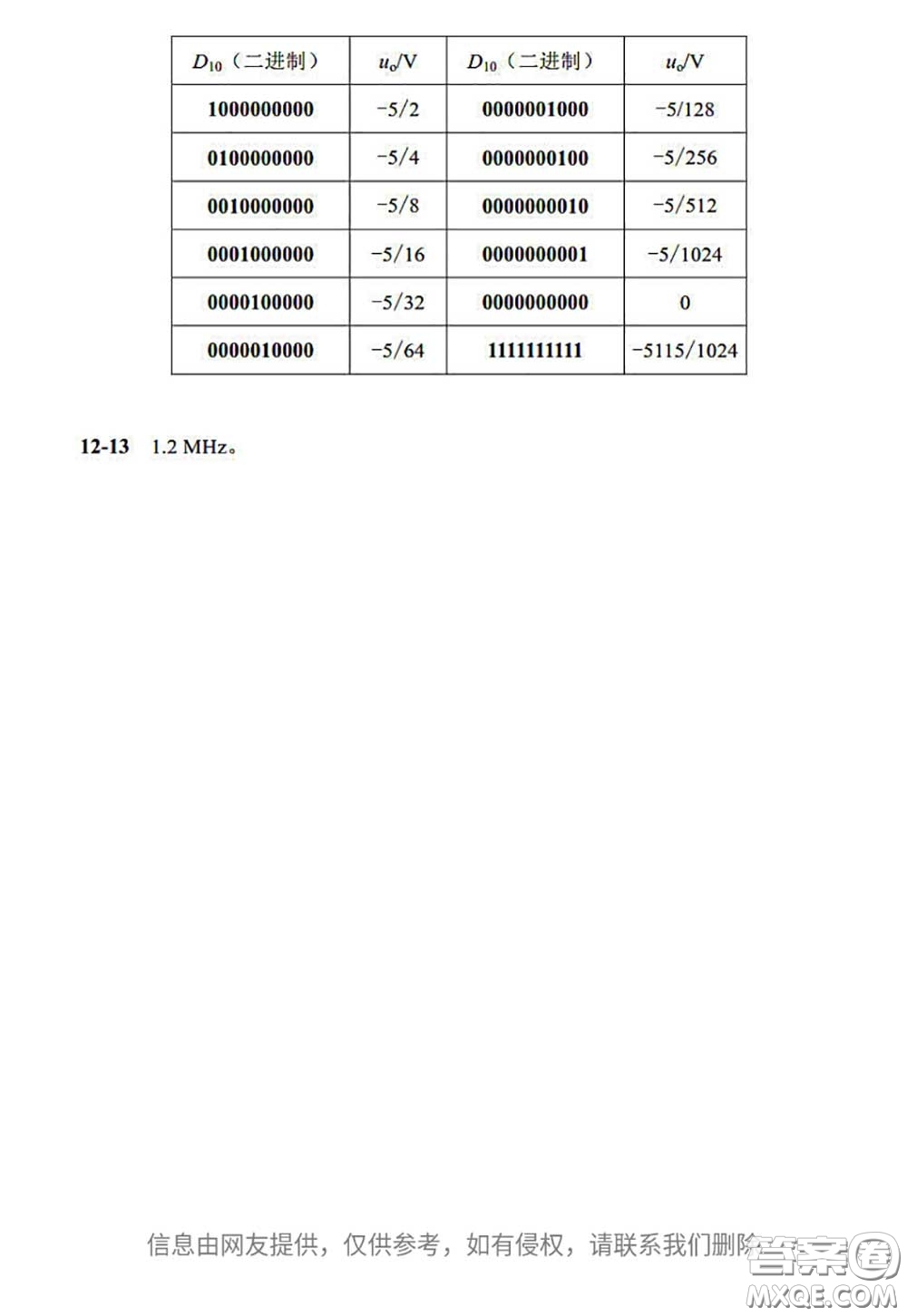 電子工業(yè)出版社2020電子技術(shù)基礎(chǔ)課后習(xí)題答案