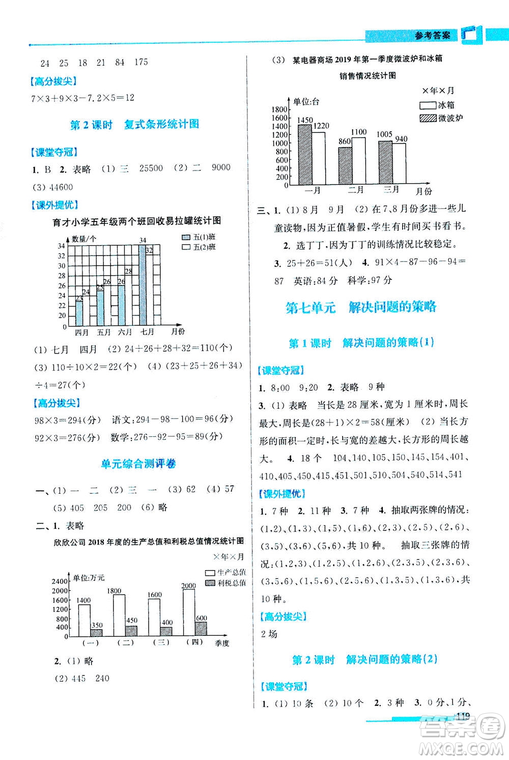 2020秋超能學(xué)典高分拔尖提優(yōu)訓(xùn)練五年級(jí)數(shù)學(xué)上江蘇版參考答案