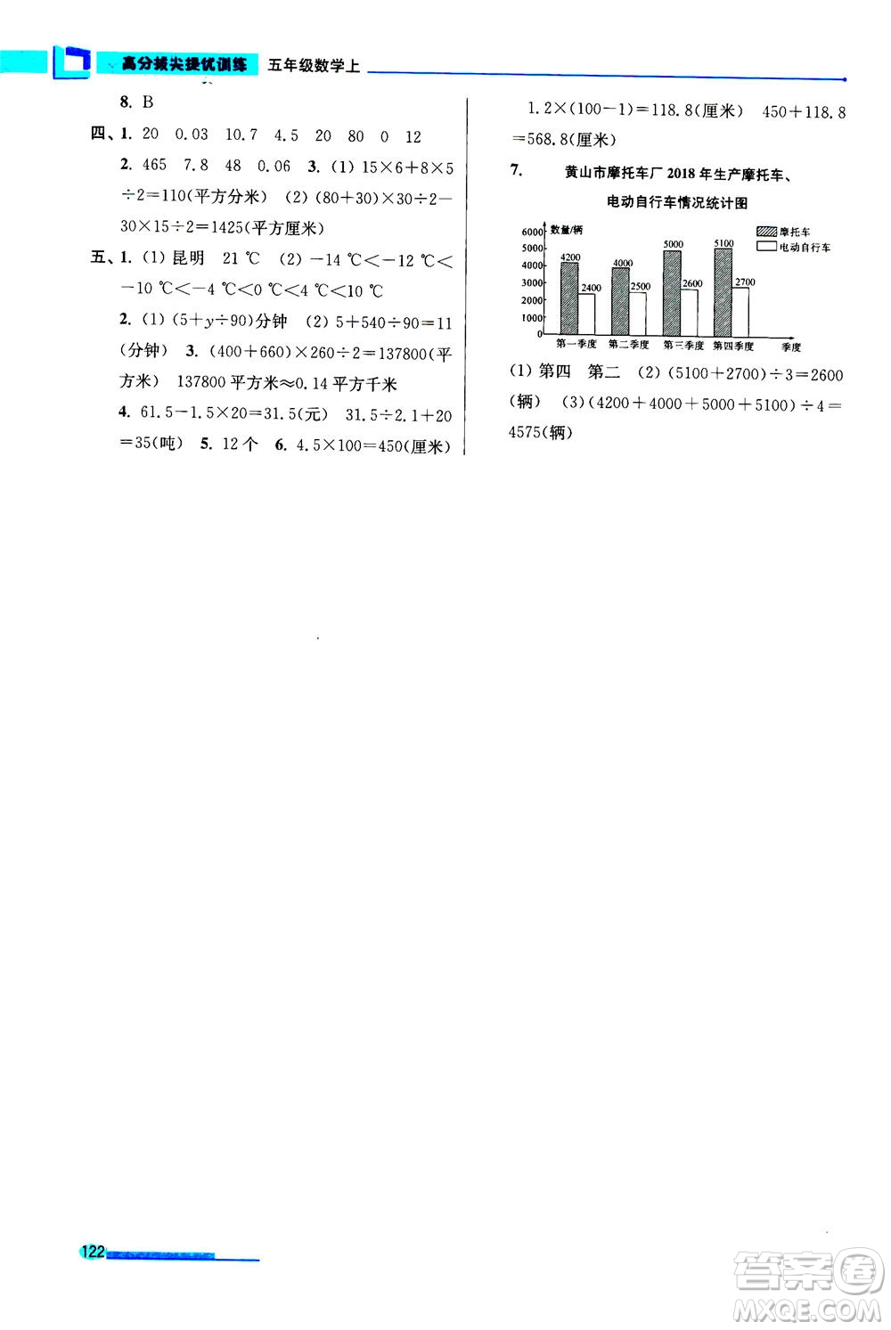 2020秋超能學(xué)典高分拔尖提優(yōu)訓(xùn)練五年級(jí)數(shù)學(xué)上江蘇版參考答案