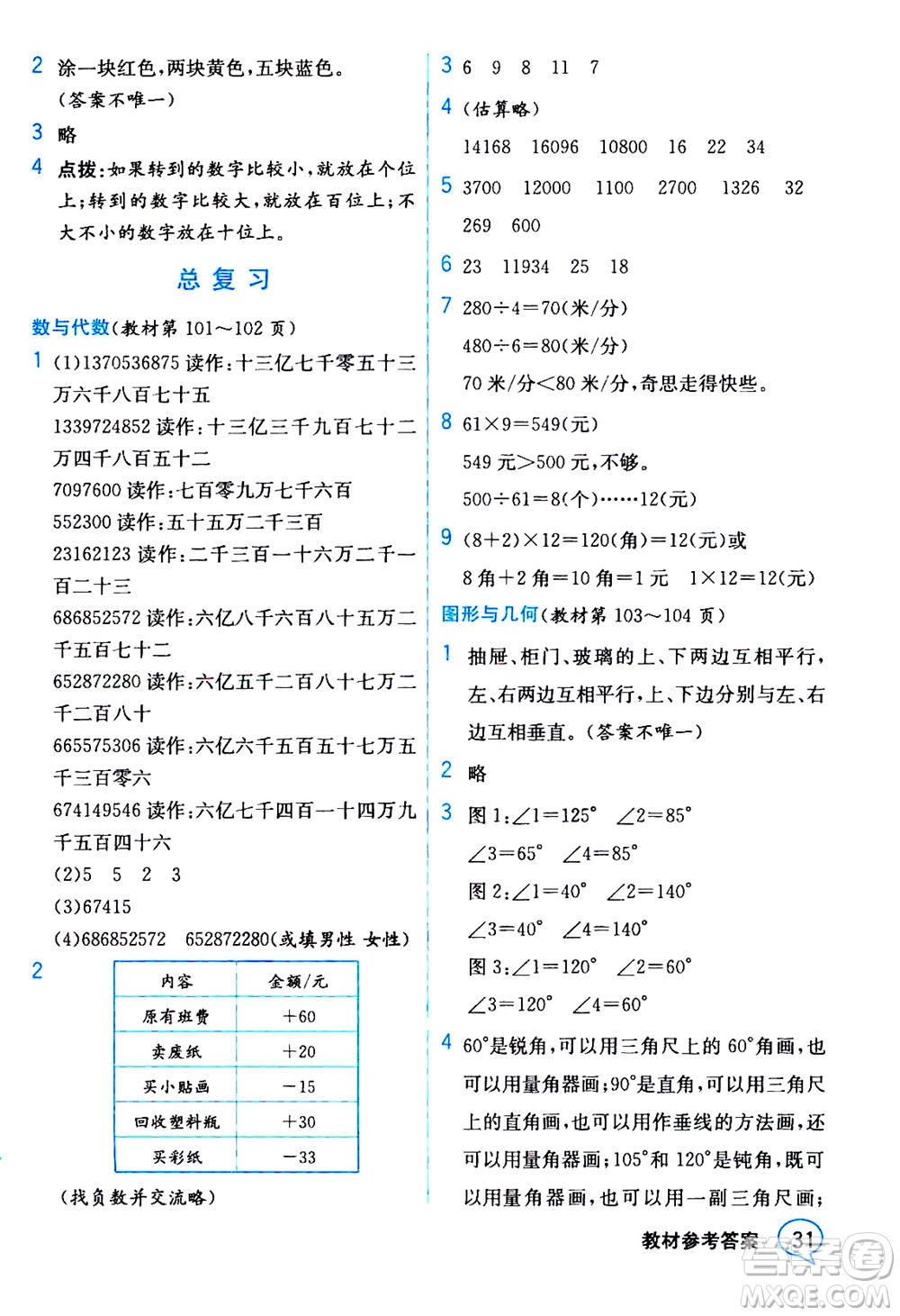 現(xiàn)代教育出版社2020年教材解讀數(shù)學四年級上冊BS北師版參考答案