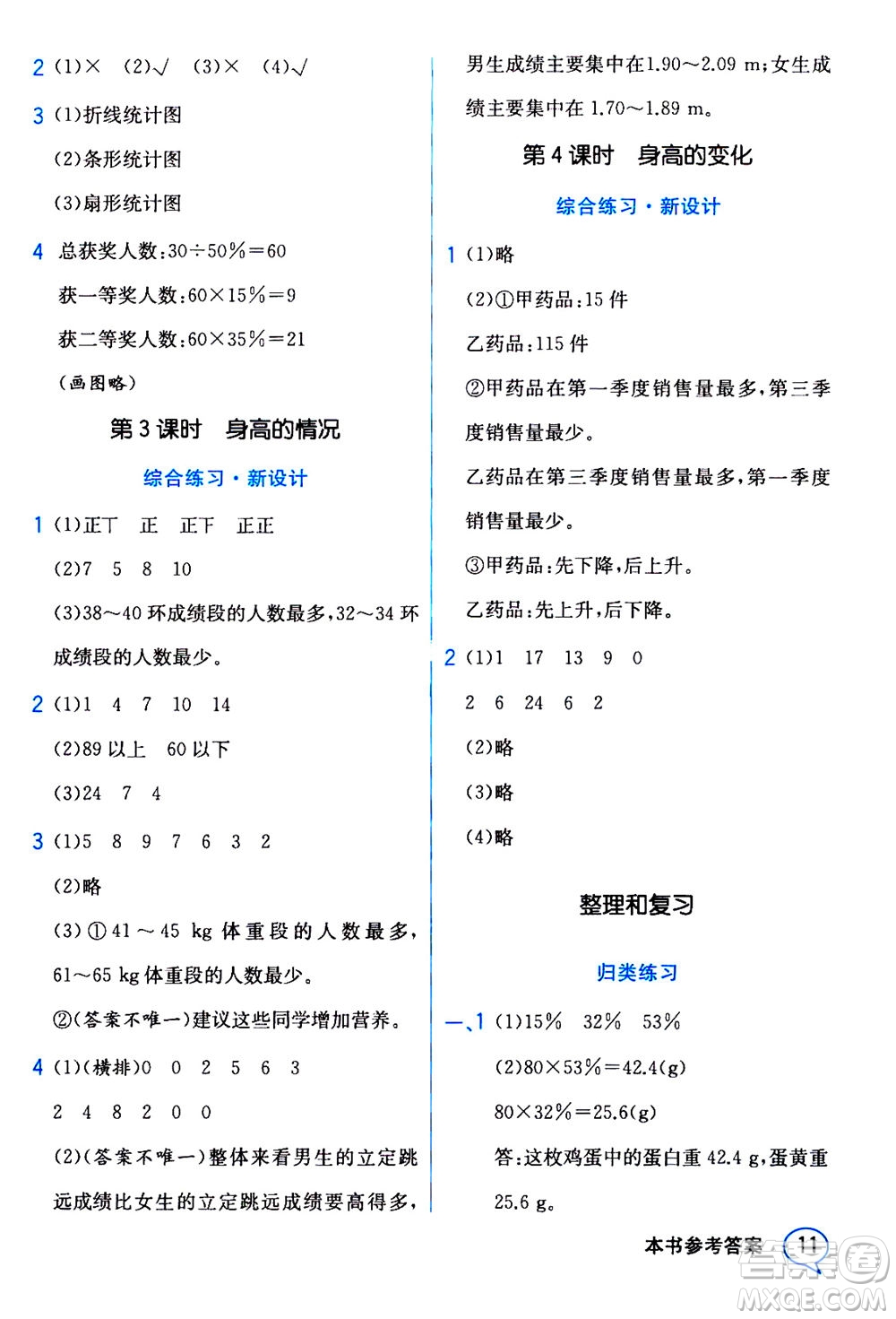 現(xiàn)代教育出版社2020年教材解讀數(shù)學(xué)六年級(jí)上冊(cè)BS北師版參考答案