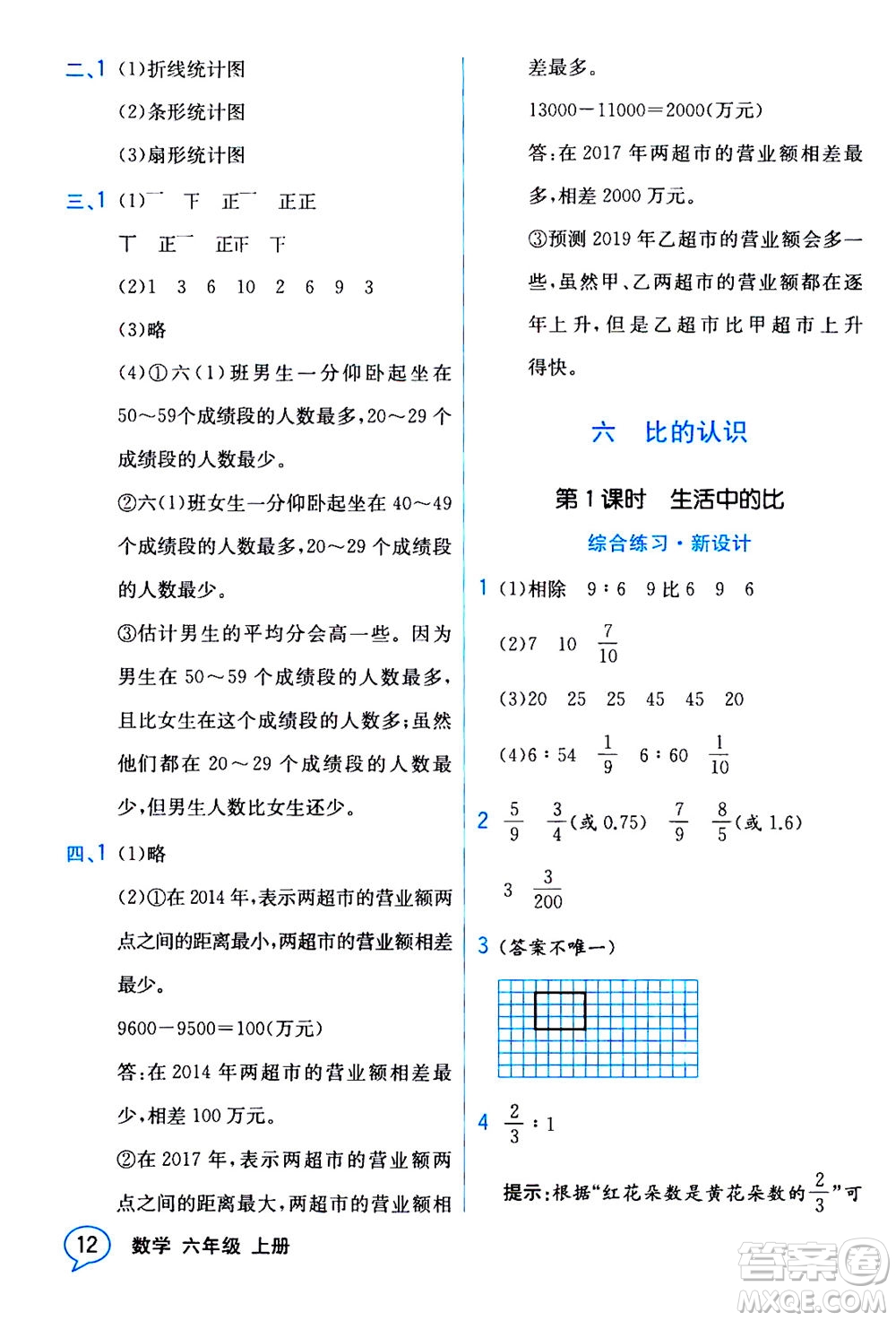 現(xiàn)代教育出版社2020年教材解讀數(shù)學(xué)六年級(jí)上冊(cè)BS北師版參考答案