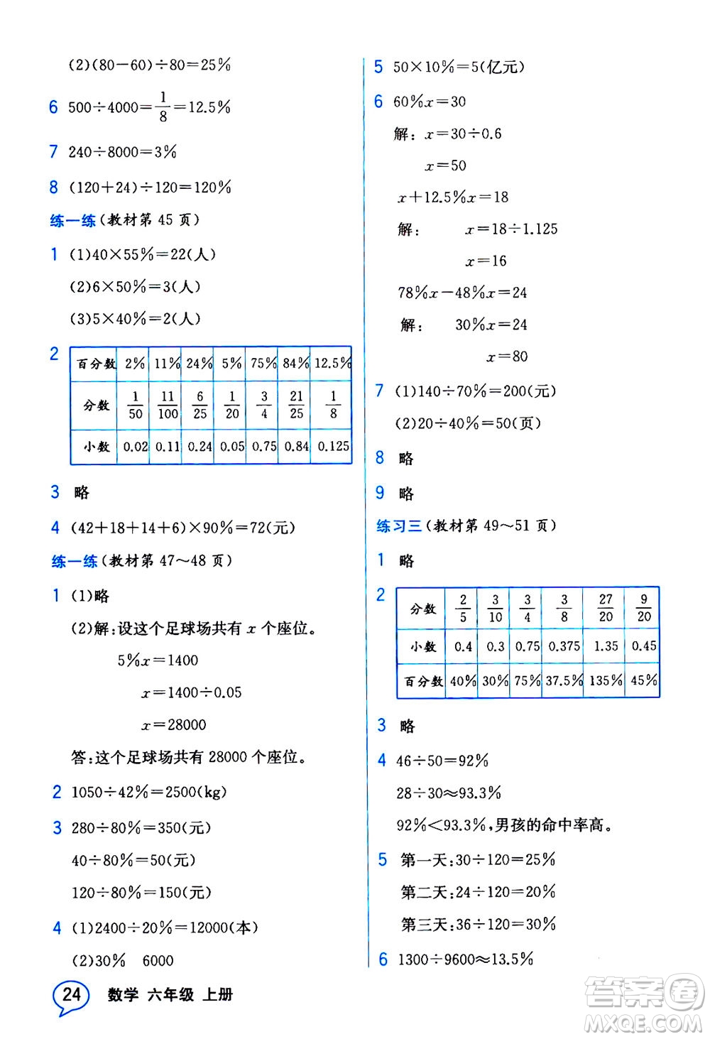 現(xiàn)代教育出版社2020年教材解讀數(shù)學(xué)六年級(jí)上冊(cè)BS北師版參考答案