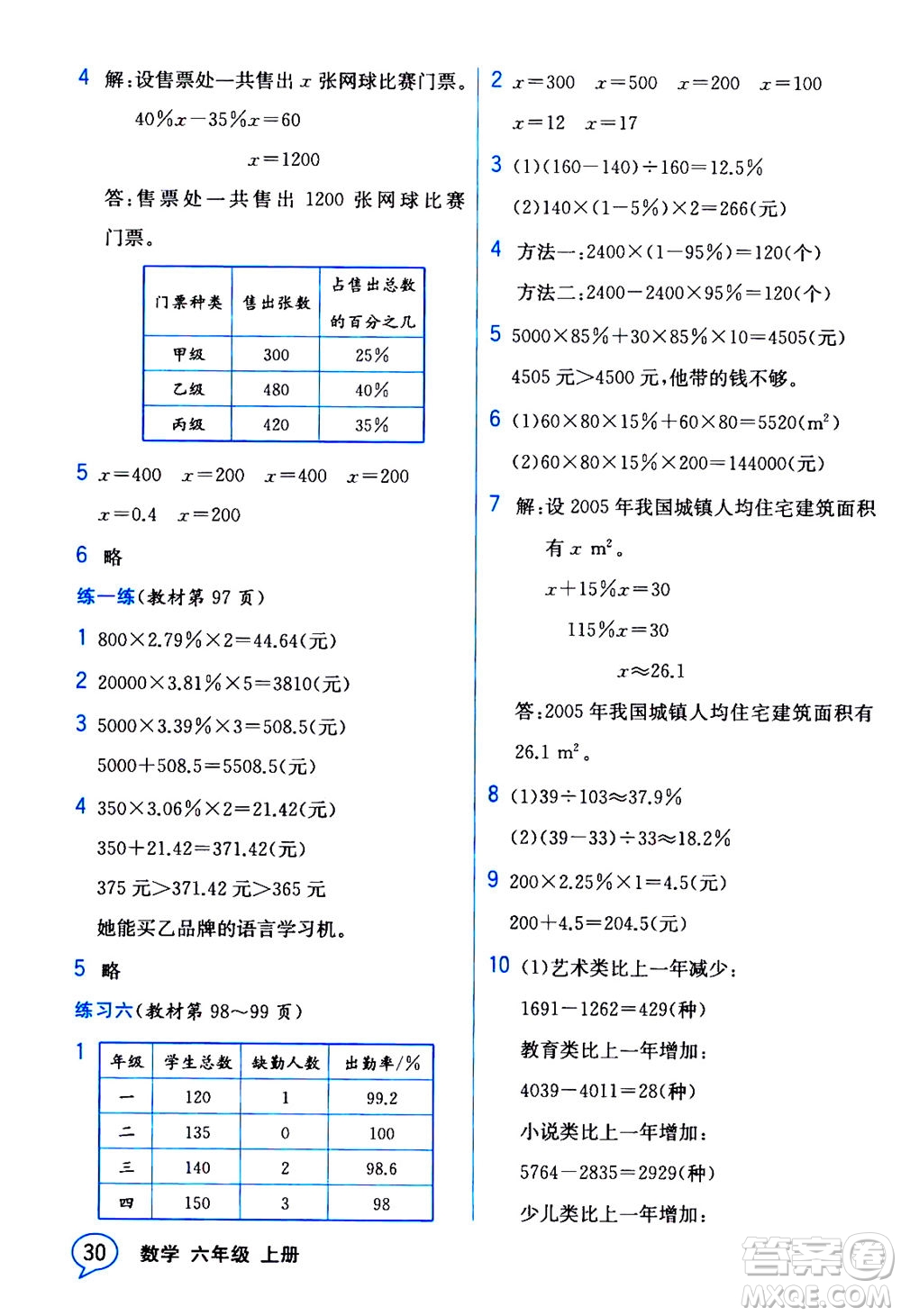 現(xiàn)代教育出版社2020年教材解讀數(shù)學(xué)六年級(jí)上冊(cè)BS北師版參考答案