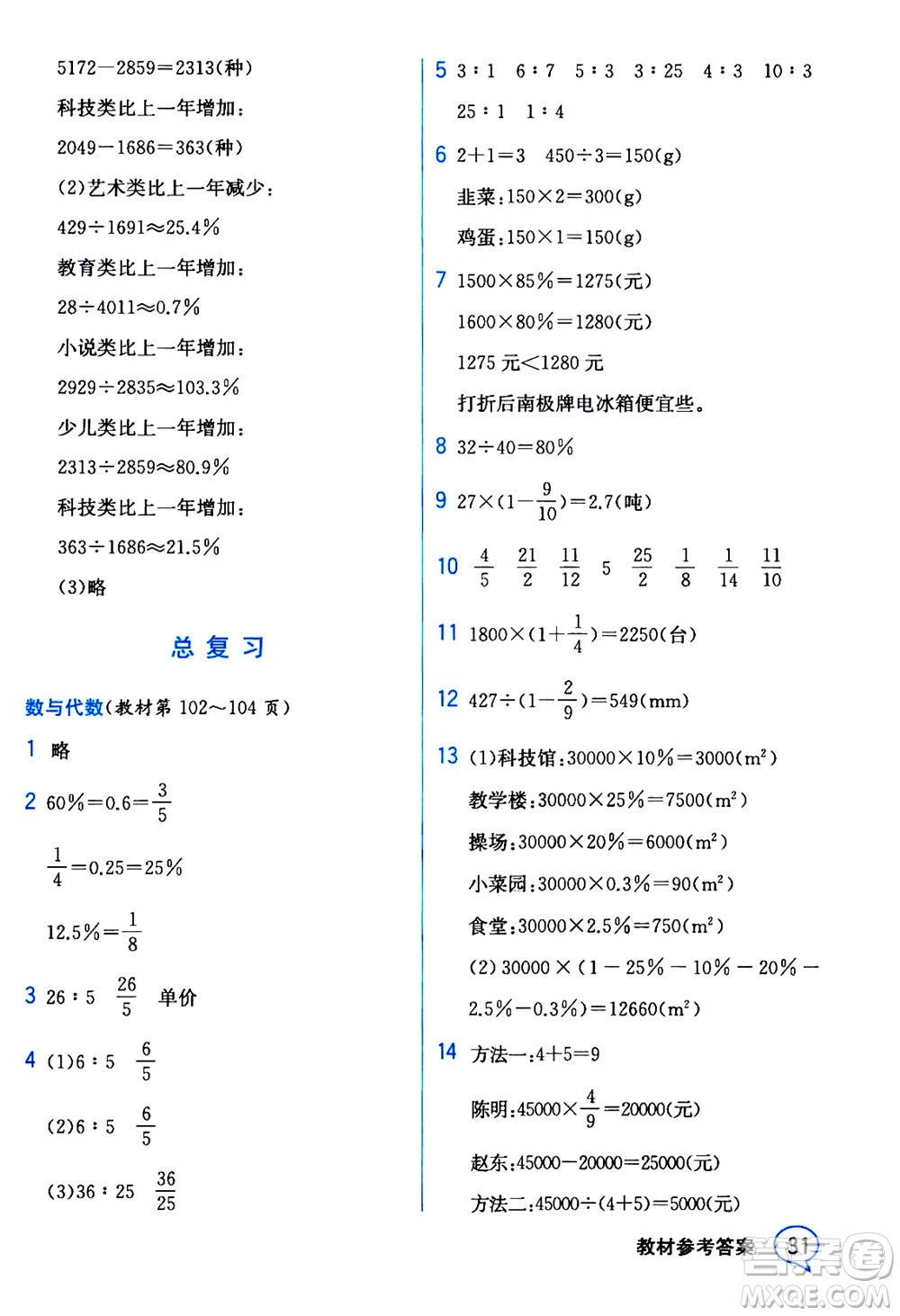 現(xiàn)代教育出版社2020年教材解讀數(shù)學(xué)六年級(jí)上冊(cè)BS北師版參考答案