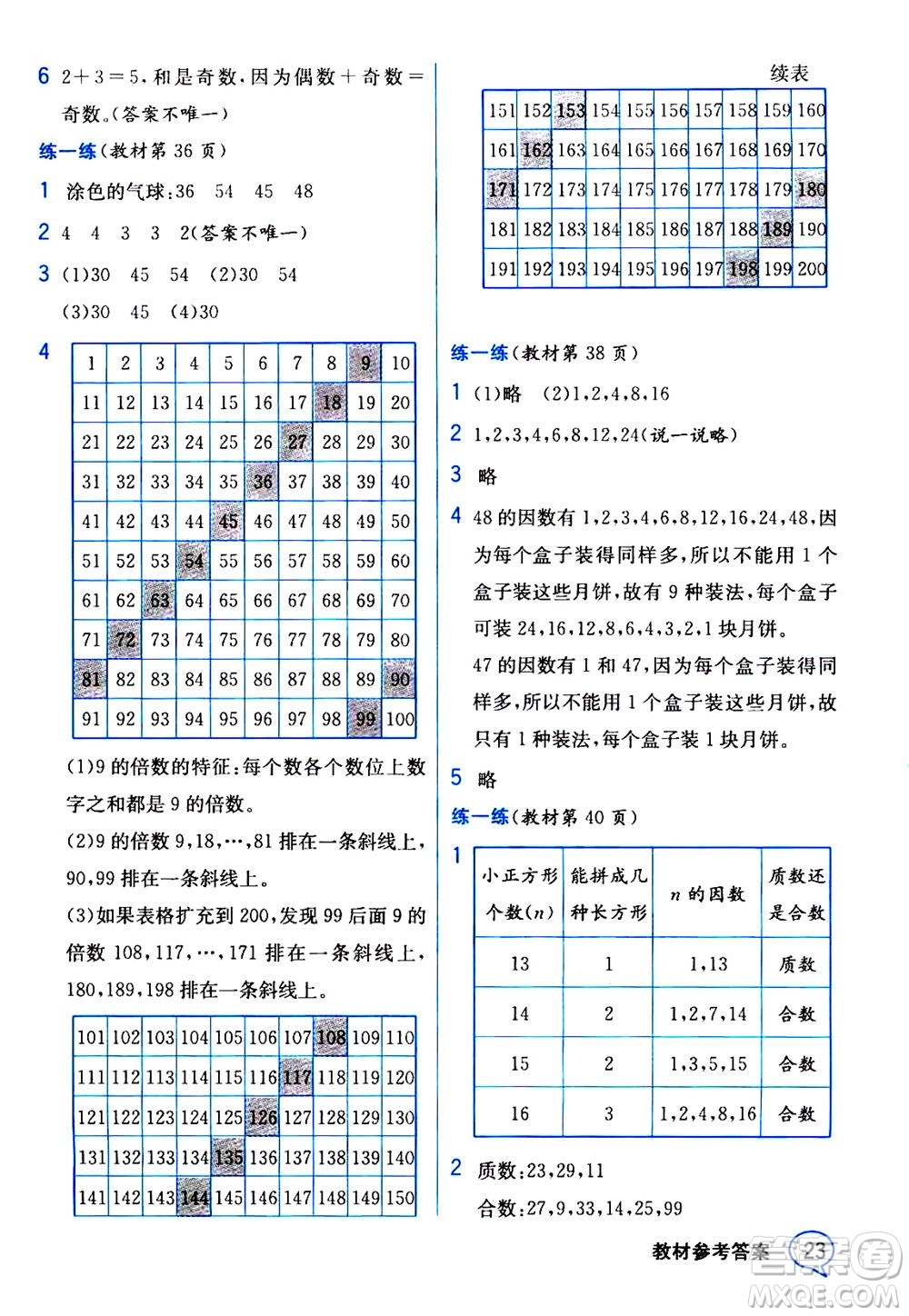 現(xiàn)代教育出版社2020年教材解讀數(shù)學(xué)五年級(jí)上冊(cè)BS北師版參考答案