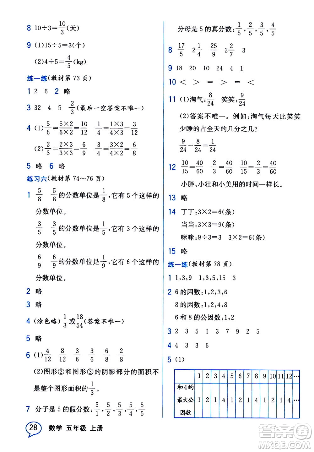 現(xiàn)代教育出版社2020年教材解讀數(shù)學(xué)五年級(jí)上冊(cè)BS北師版參考答案