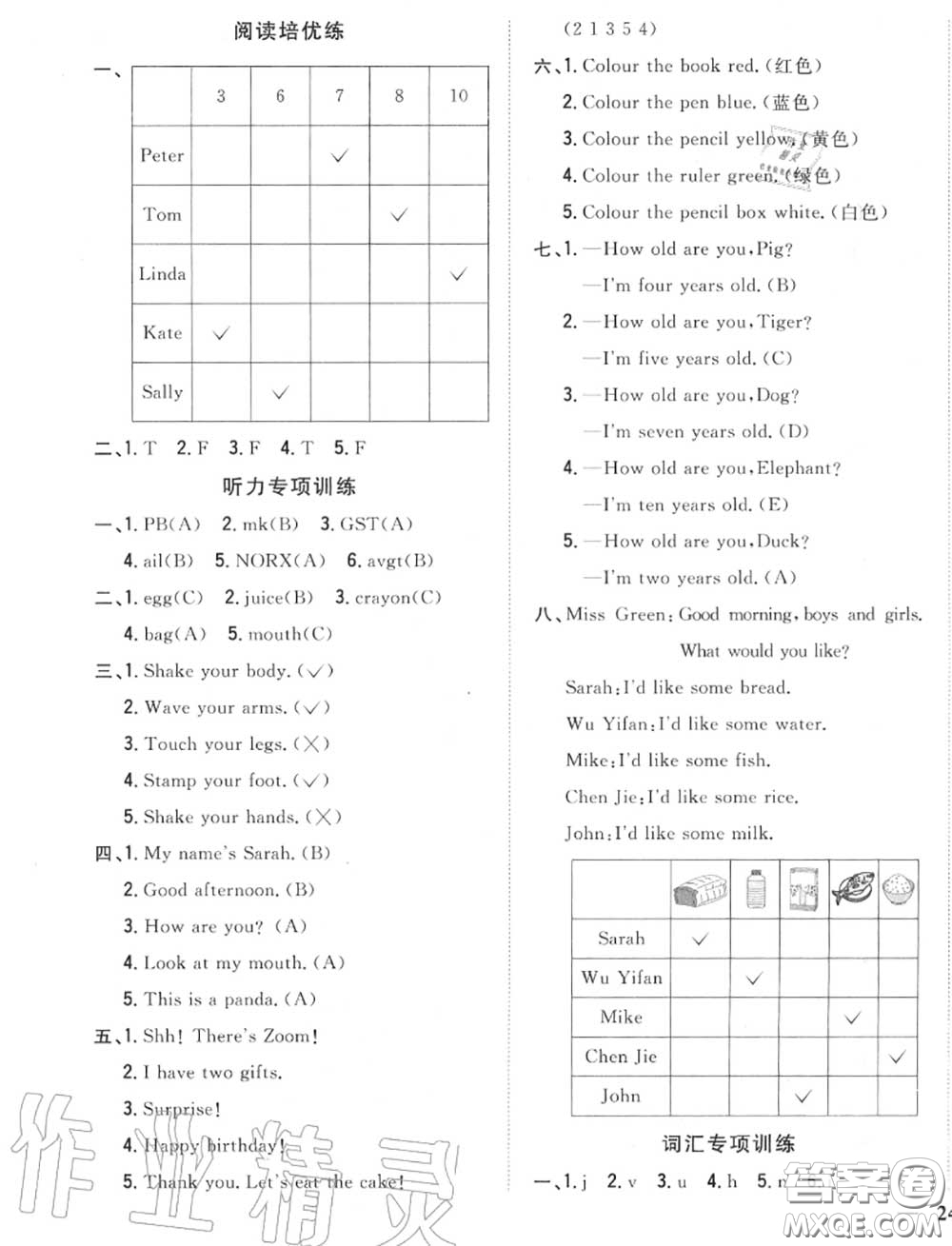 2020秋全科王同步課時(shí)練習(xí)三年級(jí)英語(yǔ)上冊(cè)人教版答案