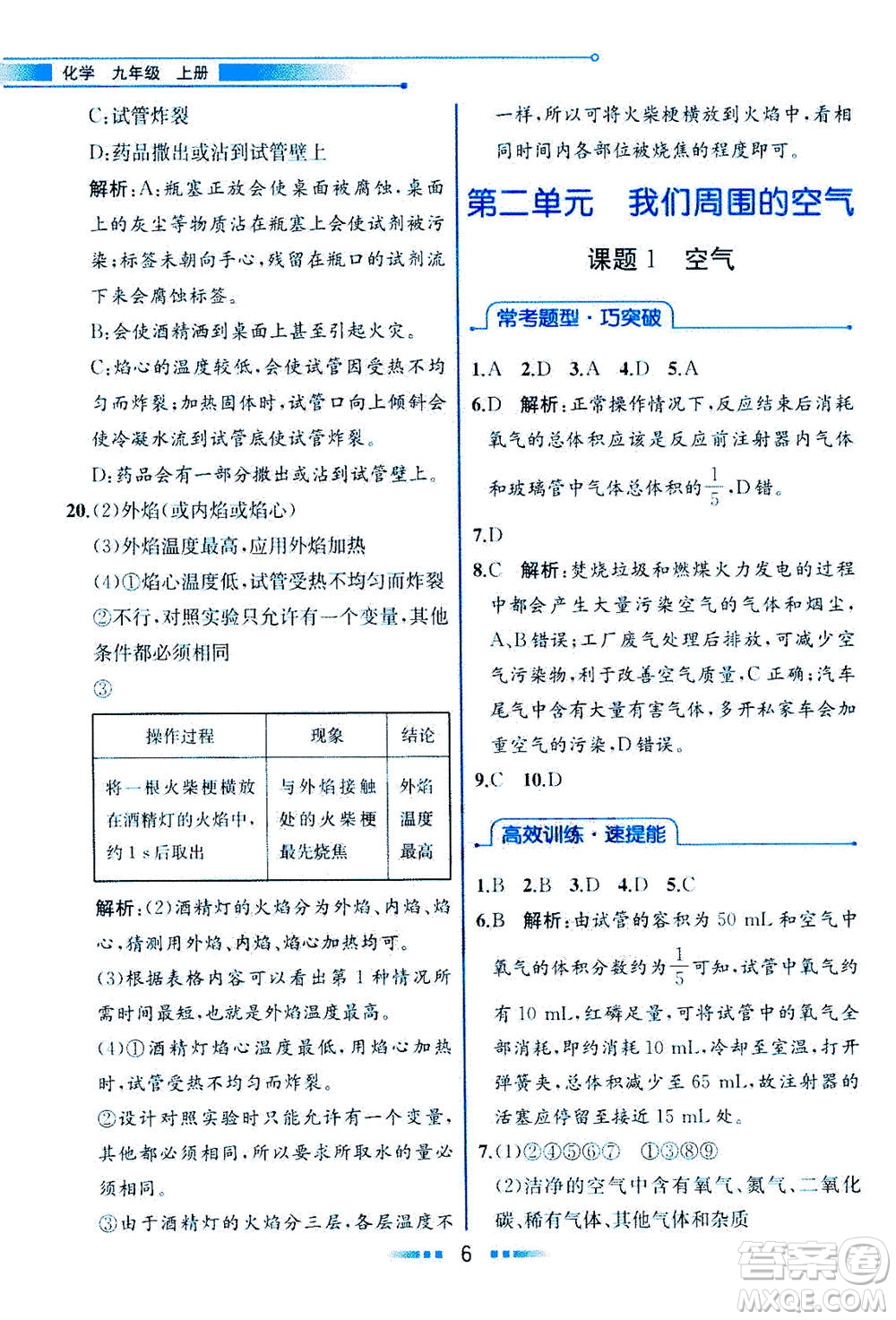 人民教育出版社2020年教材解讀化學九年級上冊人教版參考答案