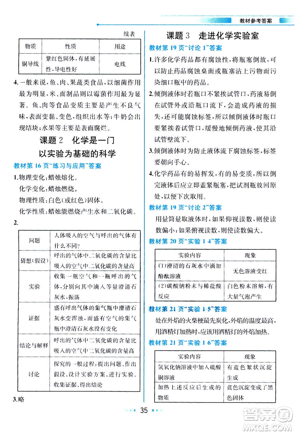 人民教育出版社2020年教材解讀化學九年級上冊人教版參考答案