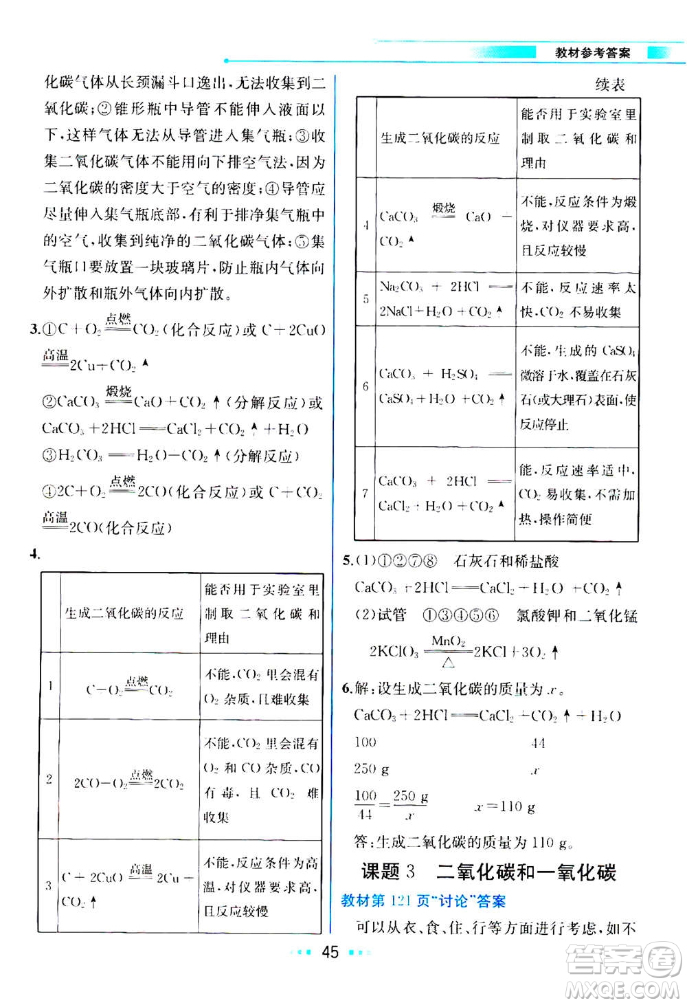 人民教育出版社2020年教材解讀化學九年級上冊人教版參考答案