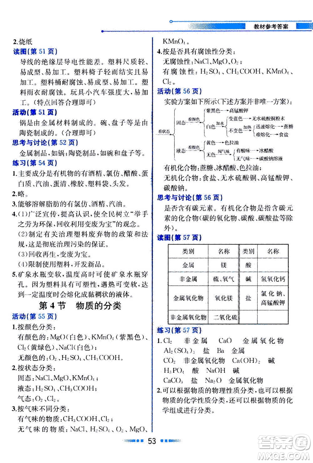 現(xiàn)代教育出版社2020年教材解讀科學(xué)九年級(jí)上冊(cè)ZJ浙教版參考答案