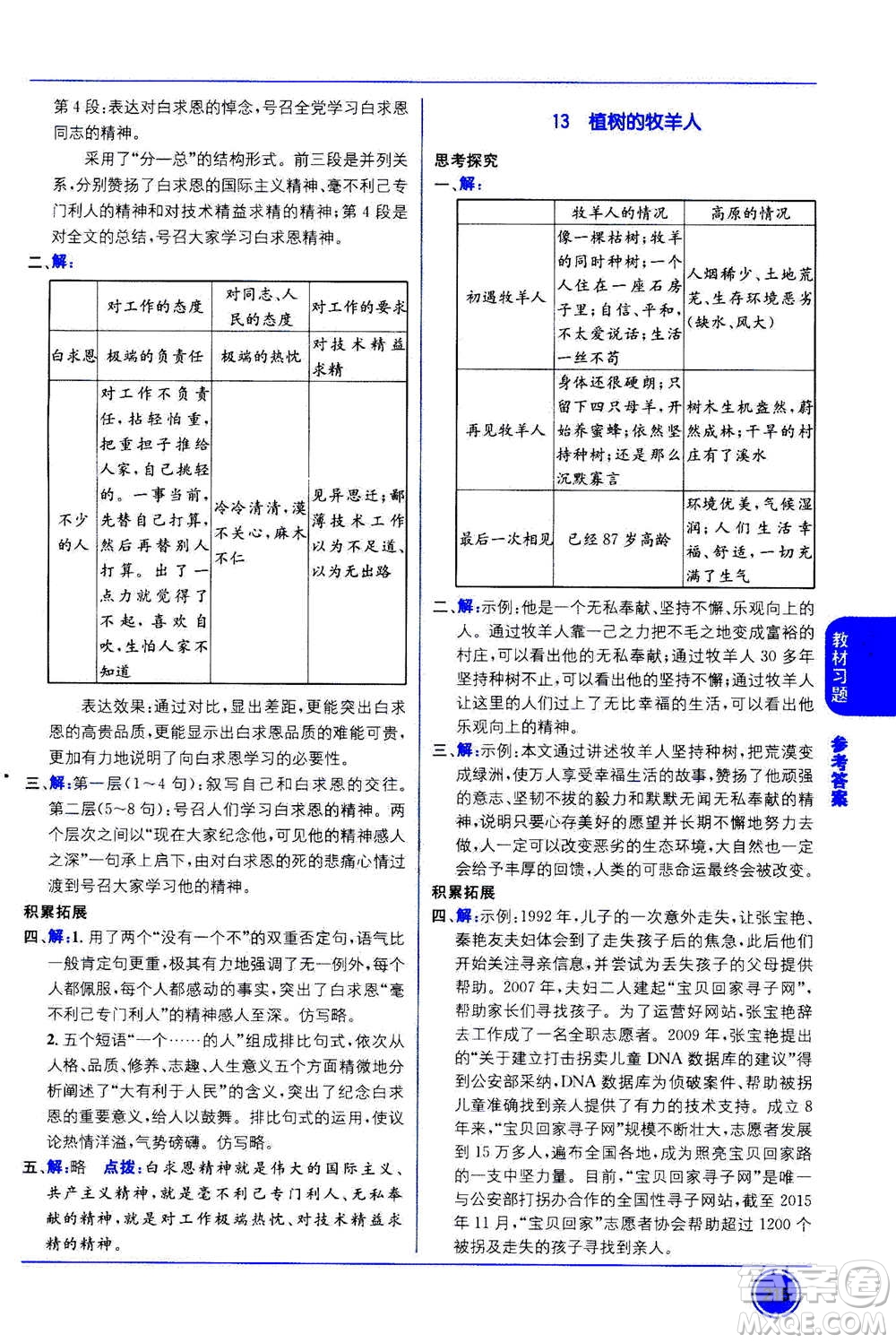 2020年教材1+1全解精練語(yǔ)文七年級(jí)上冊(cè)RJ人教版參考答案