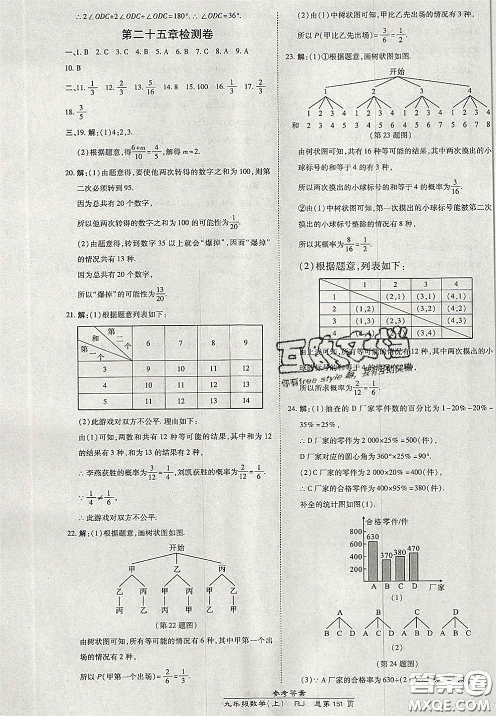 開明出版社2020秋高效課時(shí)通10分鐘掌控課堂九年級(jí)數(shù)學(xué)上冊(cè)人教版答案