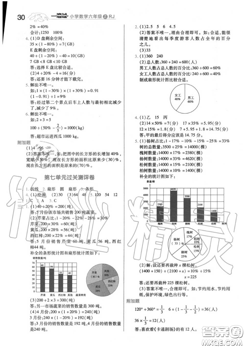 天星教育2020年秋一遍過小學數(shù)學六年級上冊人教版答案