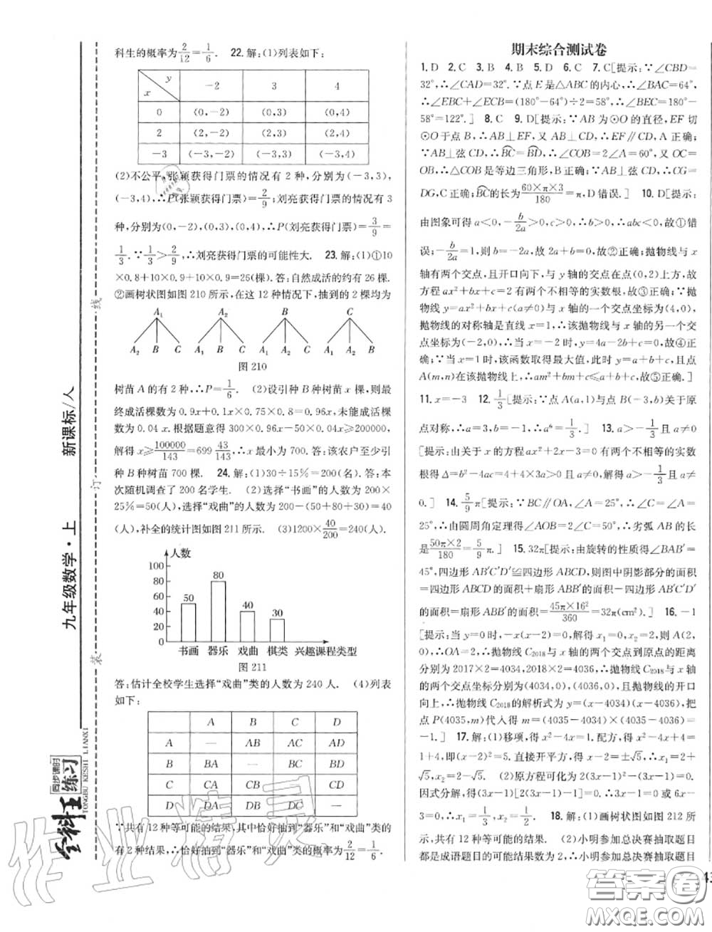 2020秋全科王同步課時(shí)練習(xí)九年級(jí)數(shù)學(xué)上冊(cè)人教版答案