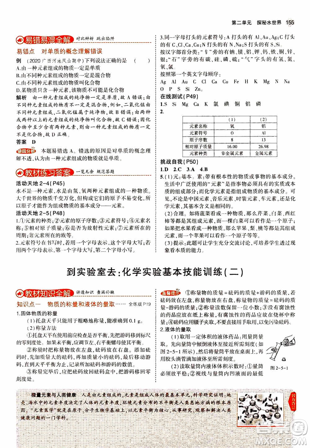 2021版初中同步5年中考3年模擬全解版初中化學(xué)九年級上冊魯教版參考答案