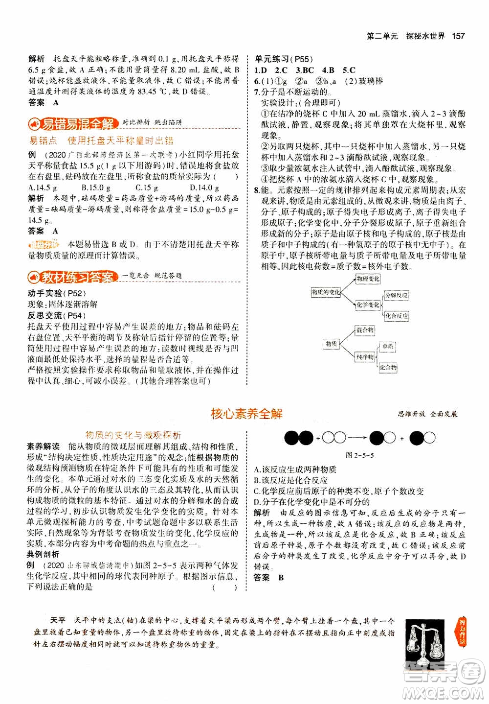 2021版初中同步5年中考3年模擬全解版初中化學(xué)九年級上冊魯教版參考答案