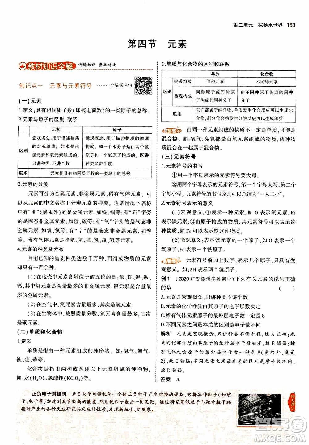 2021版初中同步5年中考3年模擬全解版初中化學(xué)九年級上冊魯教版參考答案