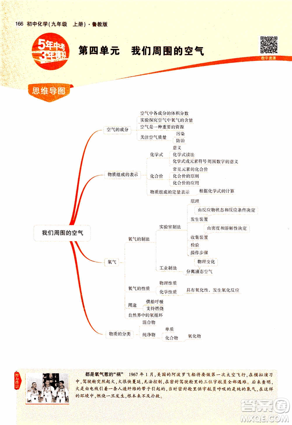 2021版初中同步5年中考3年模擬全解版初中化學(xué)九年級上冊魯教版參考答案