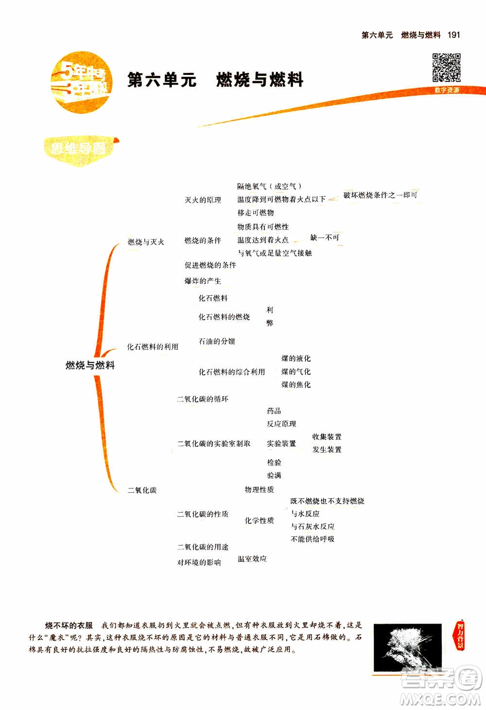 2021版初中同步5年中考3年模擬全解版初中化學(xué)九年級上冊魯教版參考答案