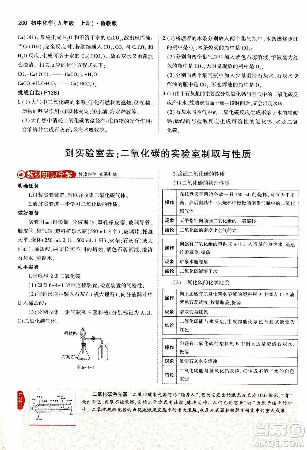 2021版初中同步5年中考3年模擬全解版初中化學(xué)九年級上冊魯教版參考答案