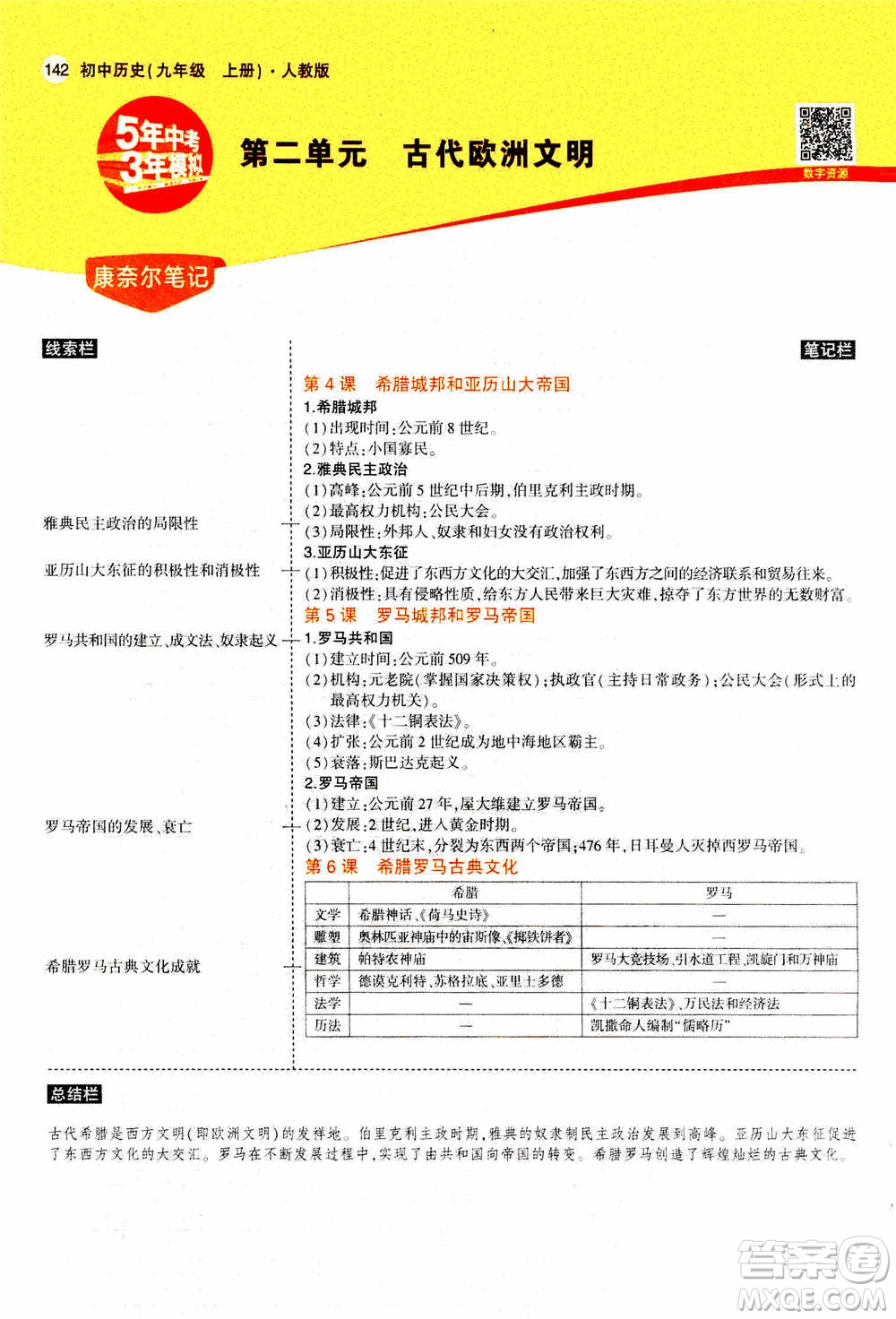 2021版初中同步5年中考3年模擬全解版初中歷史九年級上冊人教版參考答案