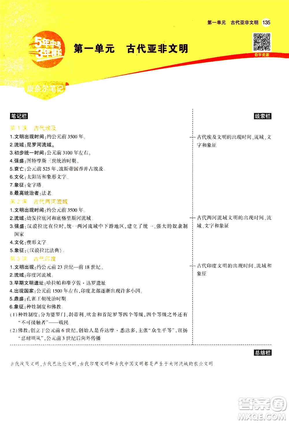 2021版初中同步5年中考3年模擬全解版初中歷史九年級上冊人教版參考答案