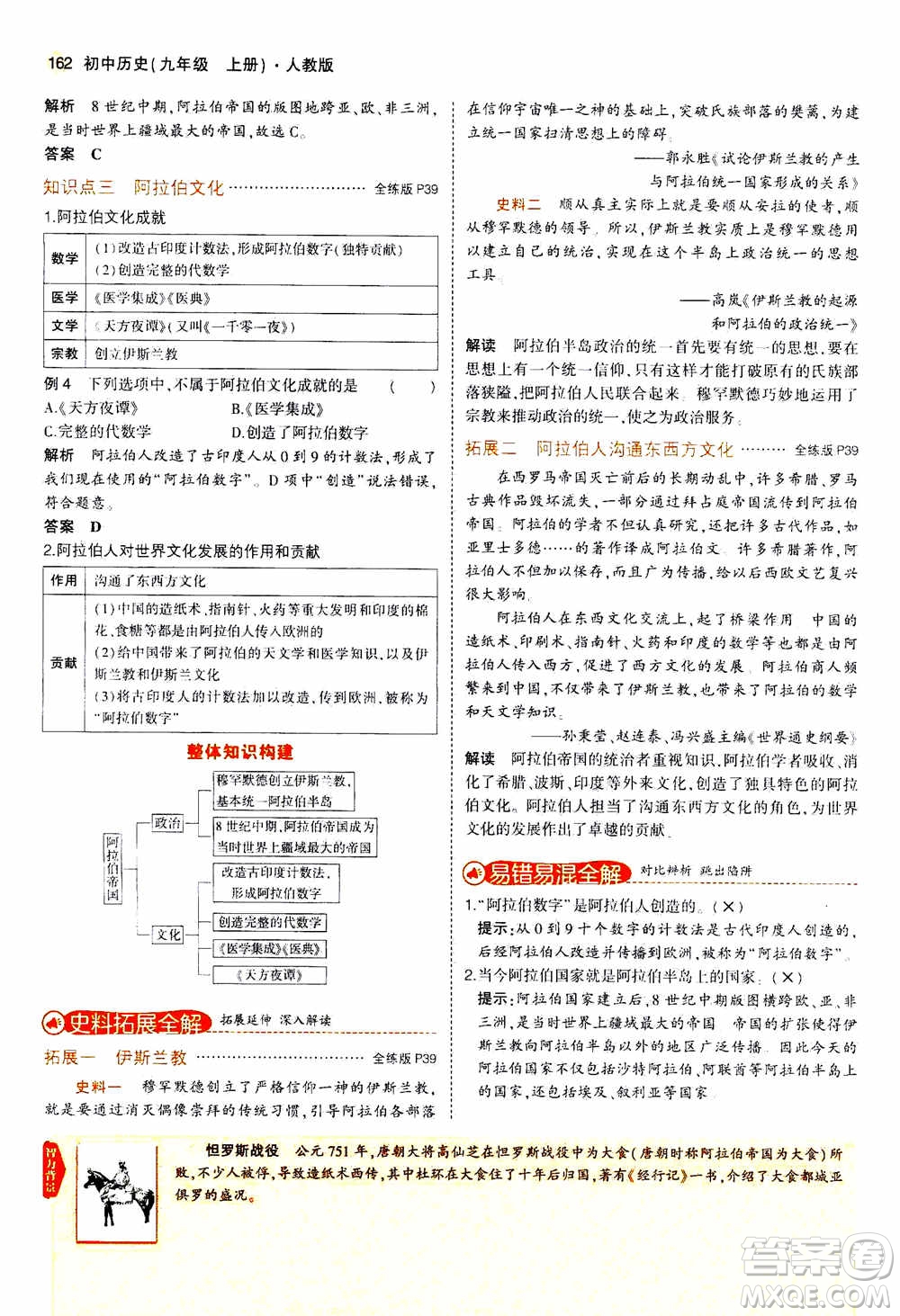 2021版初中同步5年中考3年模擬全解版初中歷史九年級上冊人教版參考答案