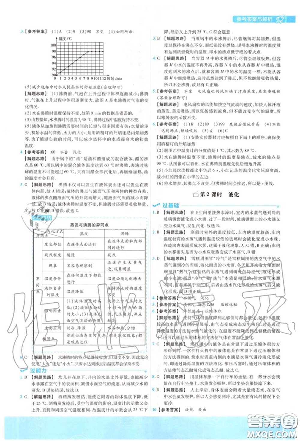 天星教育2020年秋一遍過初中物理八年級上冊蘇科版答案