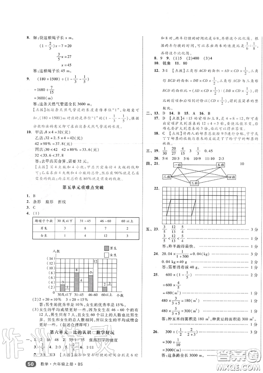 天津人民出版社2020秋全品小復(fù)習(xí)六年級(jí)數(shù)學(xué)上冊(cè)北師版答案