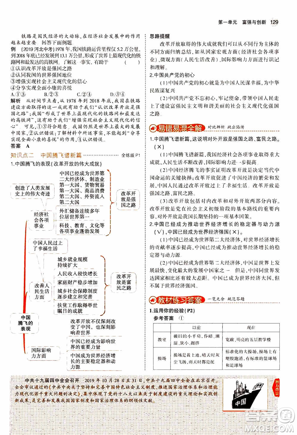 2021版初中同步5年中考3年模擬全解版初中道德與法治九年級(jí)上冊(cè)人教版參考答案