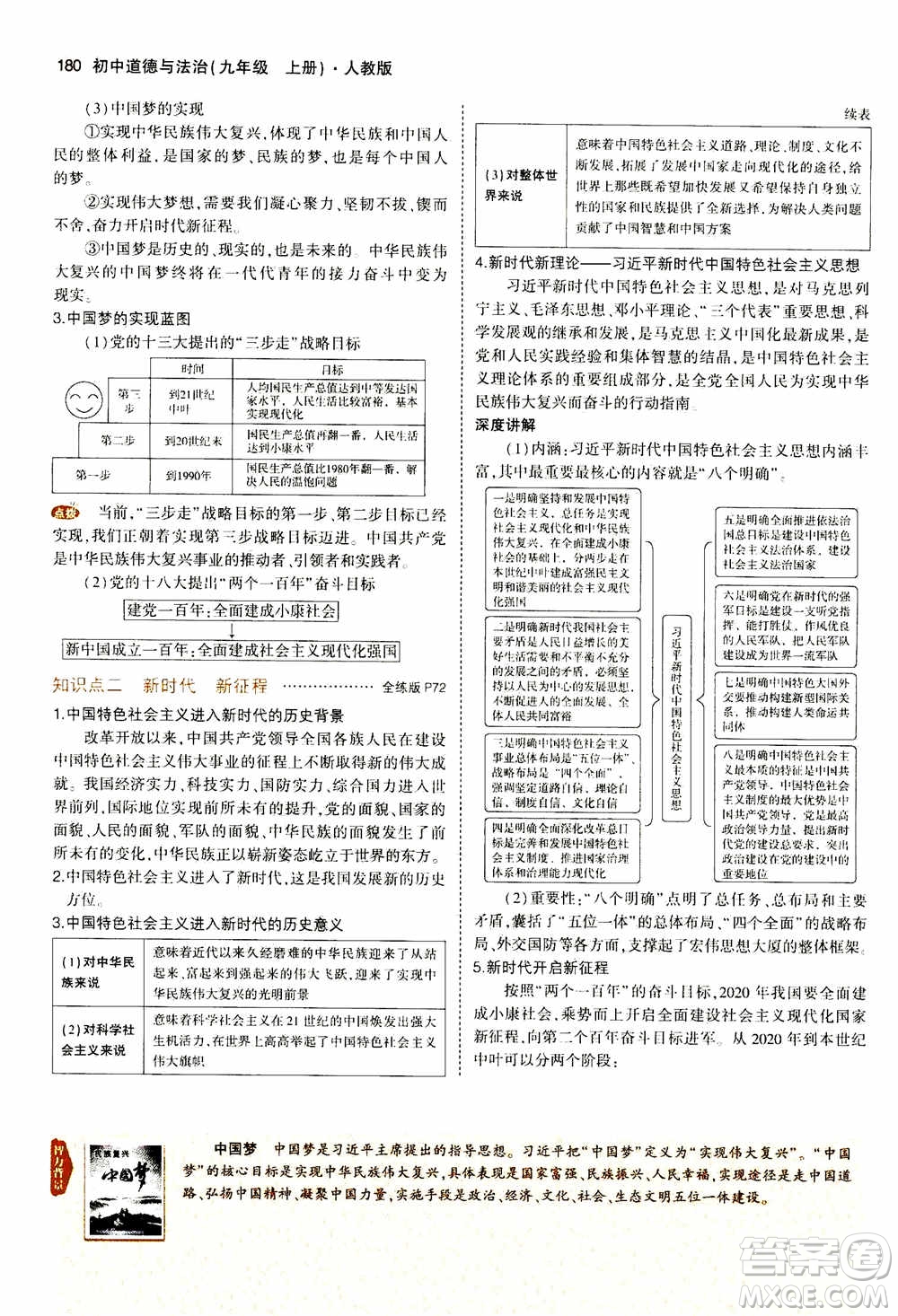 2021版初中同步5年中考3年模擬全解版初中道德與法治九年級(jí)上冊(cè)人教版參考答案