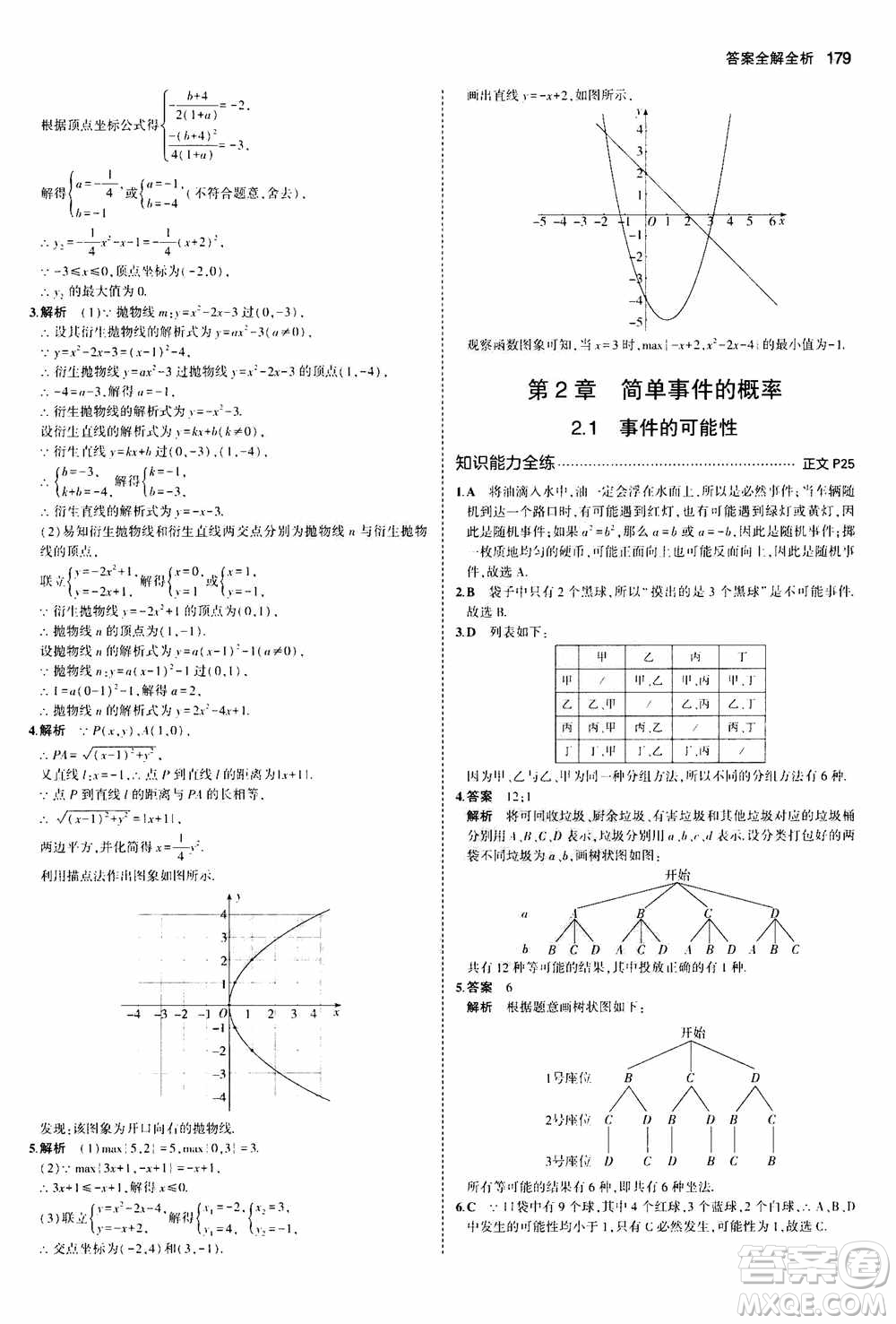 2021版初中同步5年中考3年模擬全解版初中數(shù)學九年級全一冊浙教版參考答案