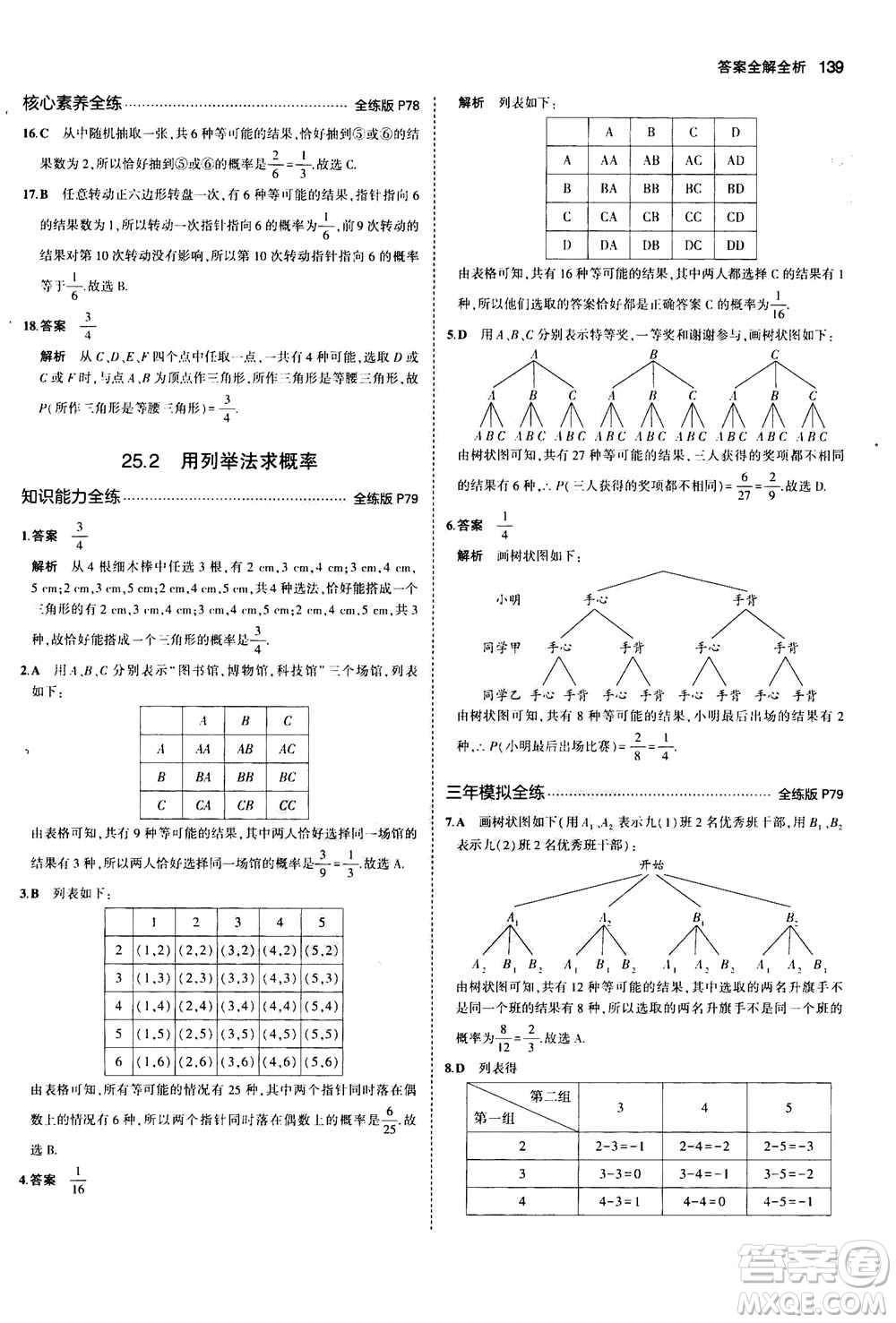 2021版初中同步5年中考3年模擬全練版初中數(shù)學九年級上冊人教版參考答案