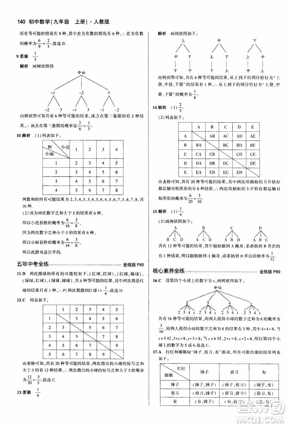 2021版初中同步5年中考3年模擬全練版初中數(shù)學九年級上冊人教版參考答案