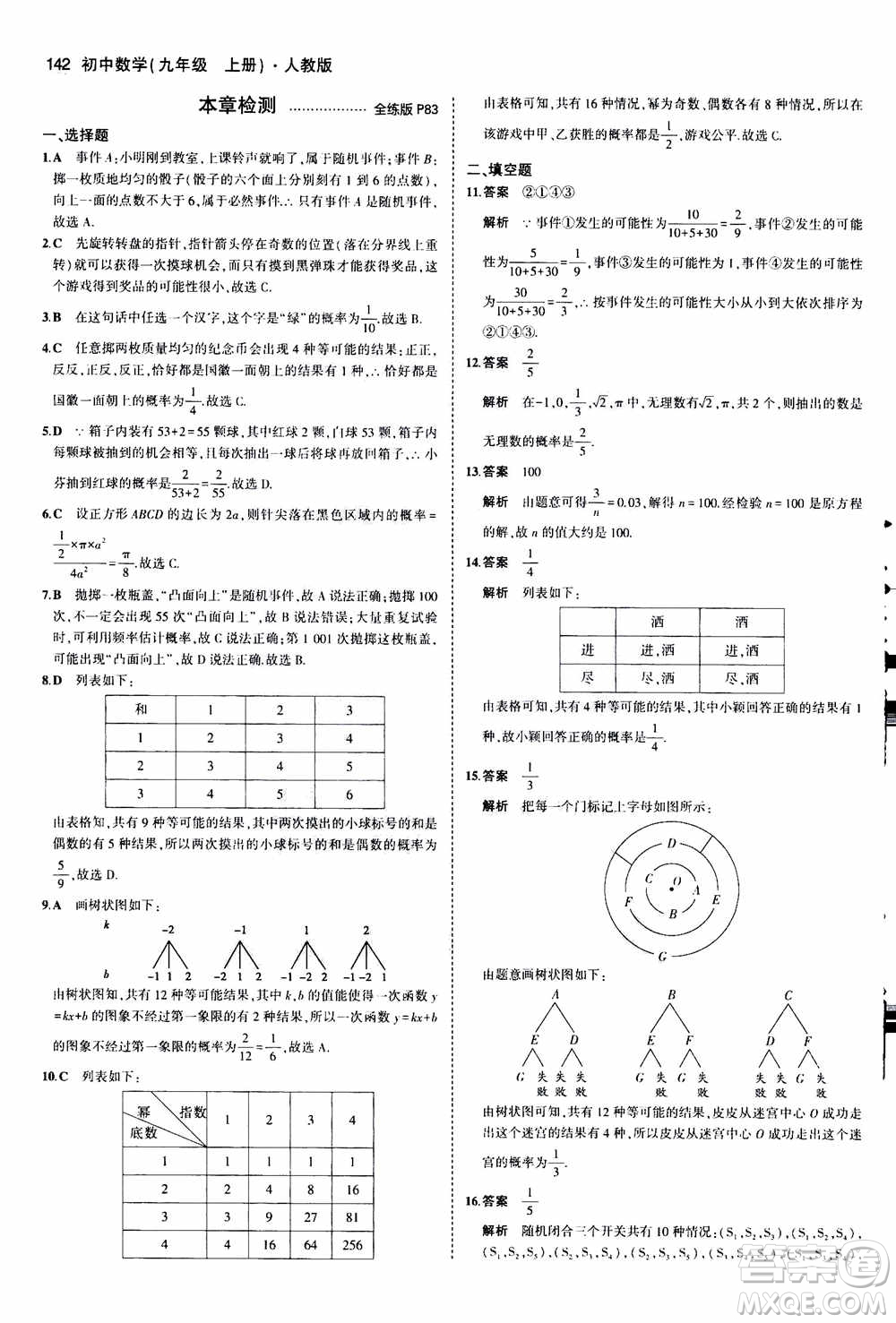 2021版初中同步5年中考3年模擬全練版初中數(shù)學九年級上冊人教版參考答案