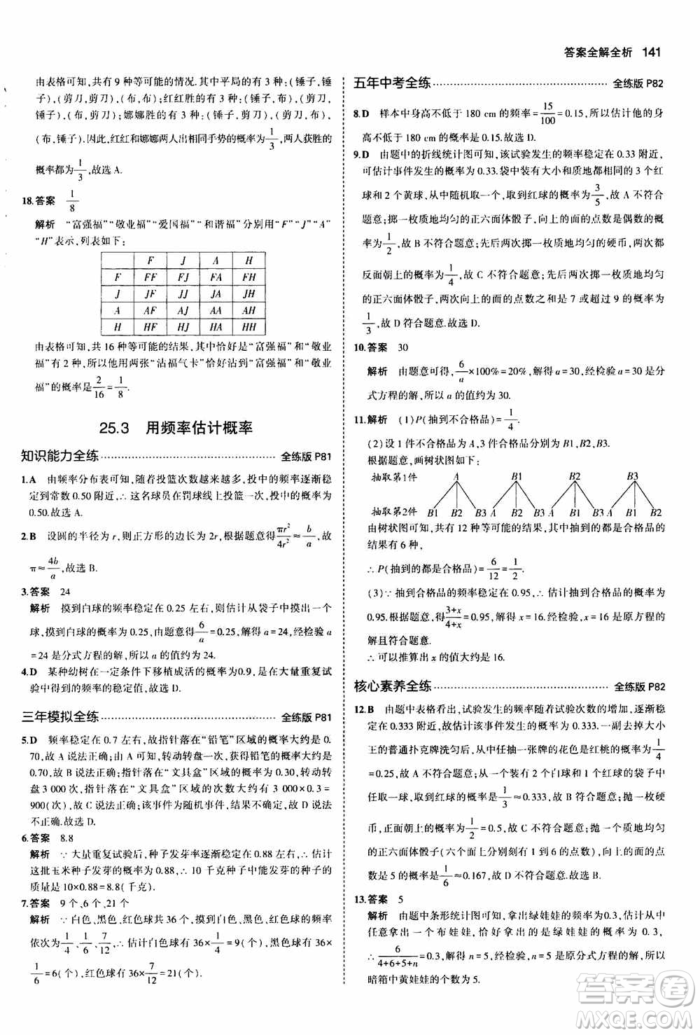 2021版初中同步5年中考3年模擬全練版初中數(shù)學九年級上冊人教版參考答案