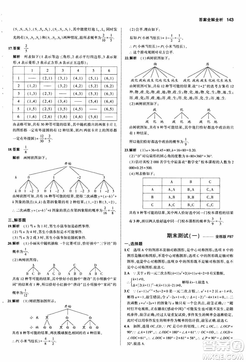 2021版初中同步5年中考3年模擬全練版初中數(shù)學九年級上冊人教版參考答案