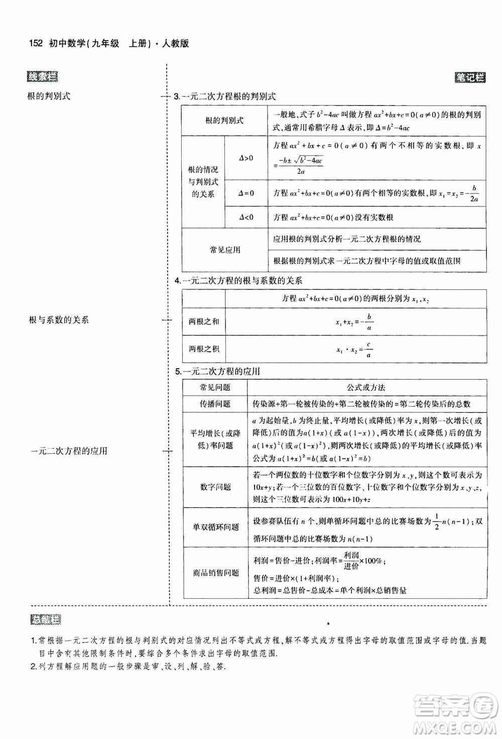 2021版初中同步5年中考3年模擬全解版初中數(shù)學九年級上冊人教版參考答案