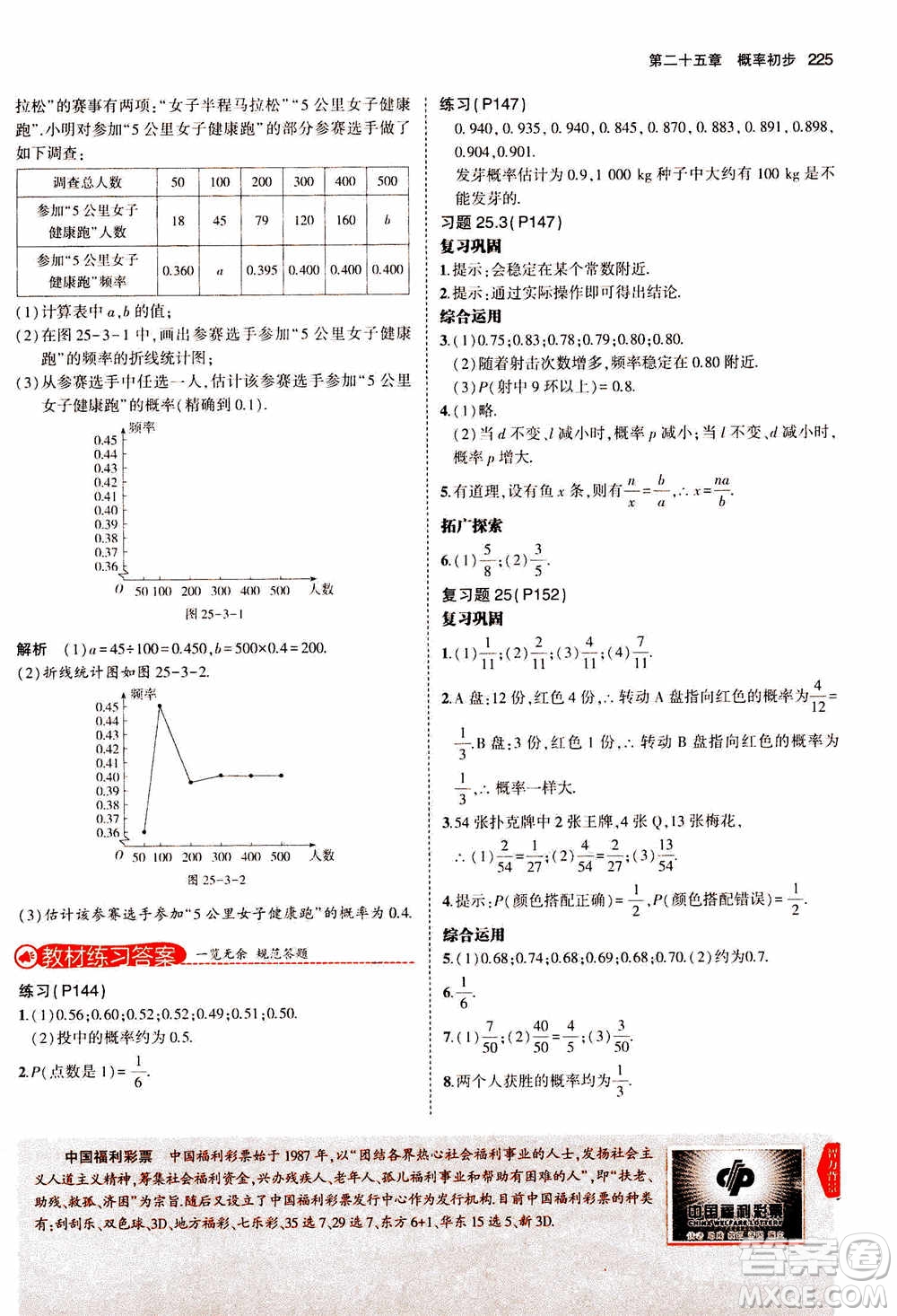 2021版初中同步5年中考3年模擬全解版初中數(shù)學九年級上冊人教版參考答案