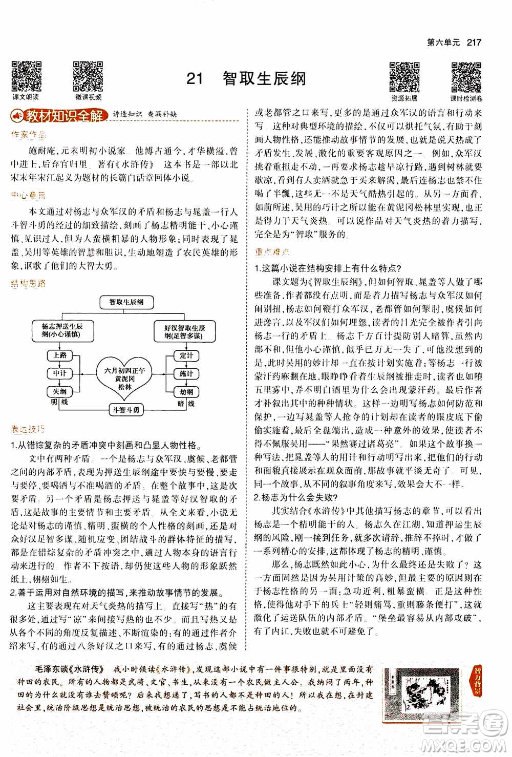 2021版初中同步5年中考3年模擬全解版初中語文九年級上冊人教版參考答案