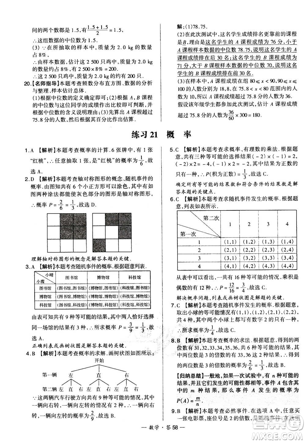 2021中考復習使用天利38套全國各省市中考真題?？蓟A題數(shù)學參考答案