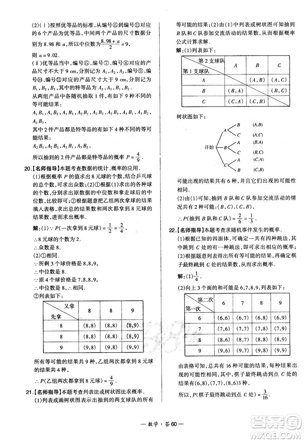 2021中考復習使用天利38套全國各省市中考真題常考基礎題數(shù)學參考答案