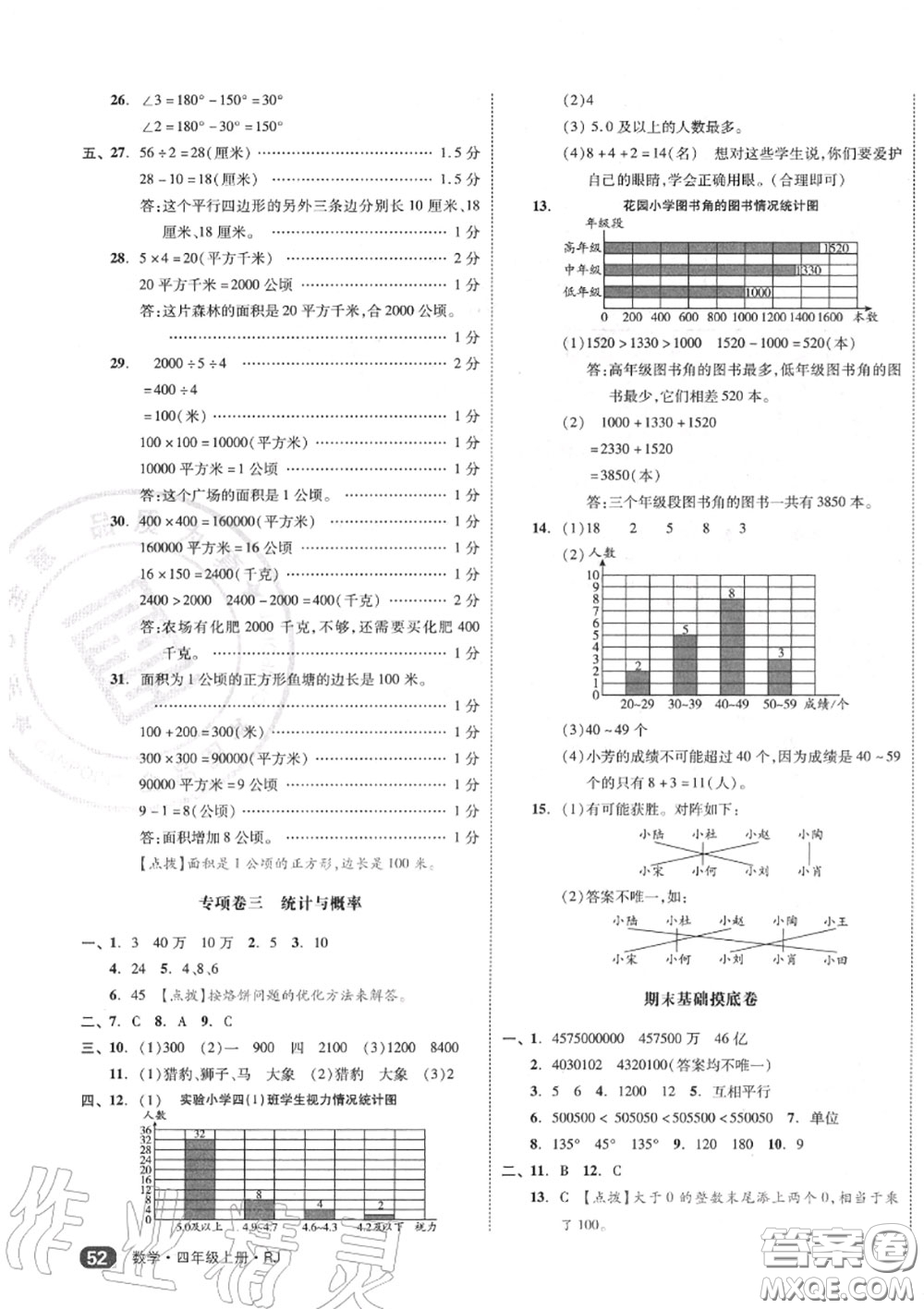 天津人民出版社2020秋全品小復(fù)習(xí)四年級(jí)數(shù)學(xué)上冊(cè)人教版答案