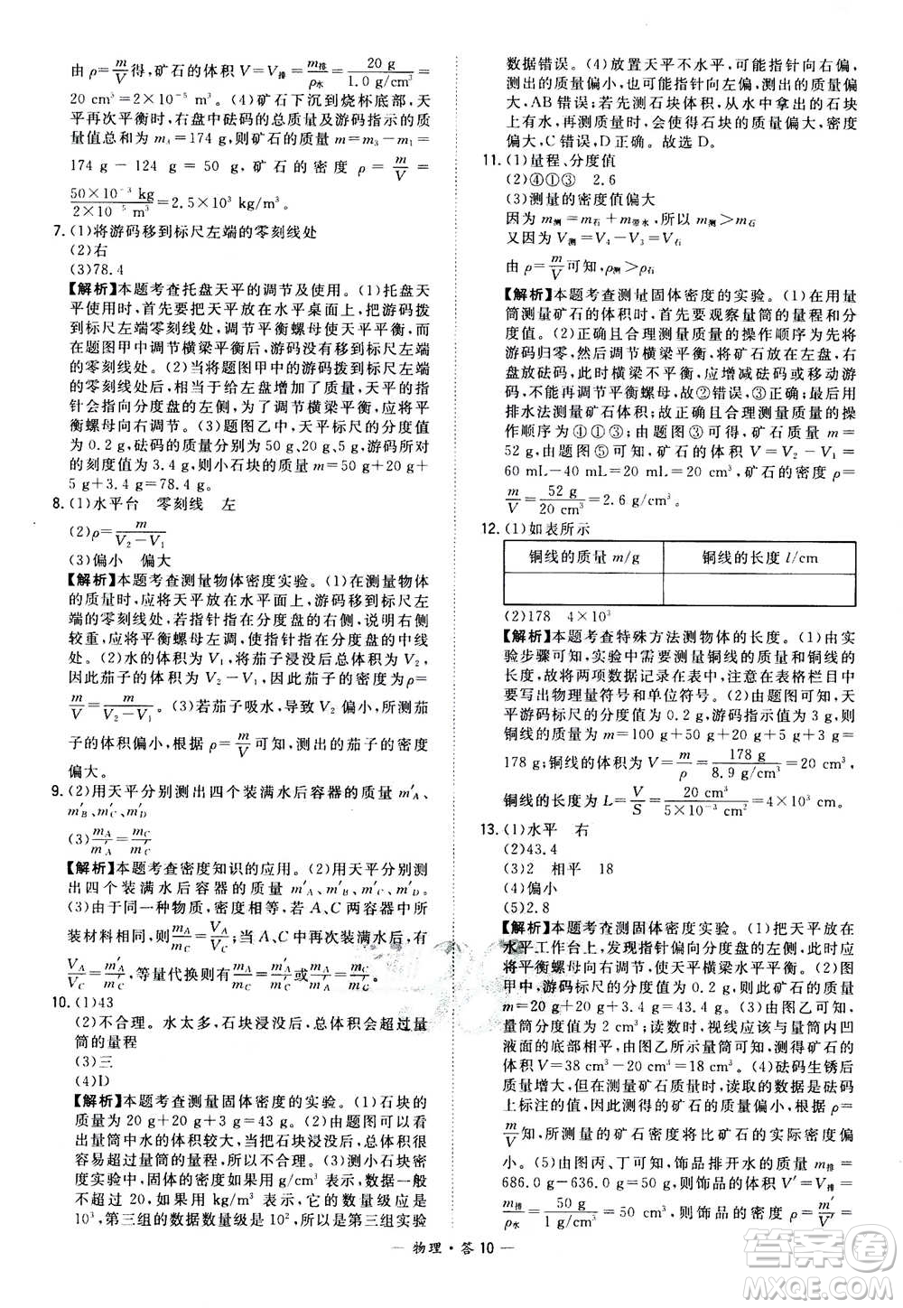 2021中考復(fù)習(xí)使用天利38套全國(guó)各省市中考真題?？蓟A(chǔ)題物理參考答案